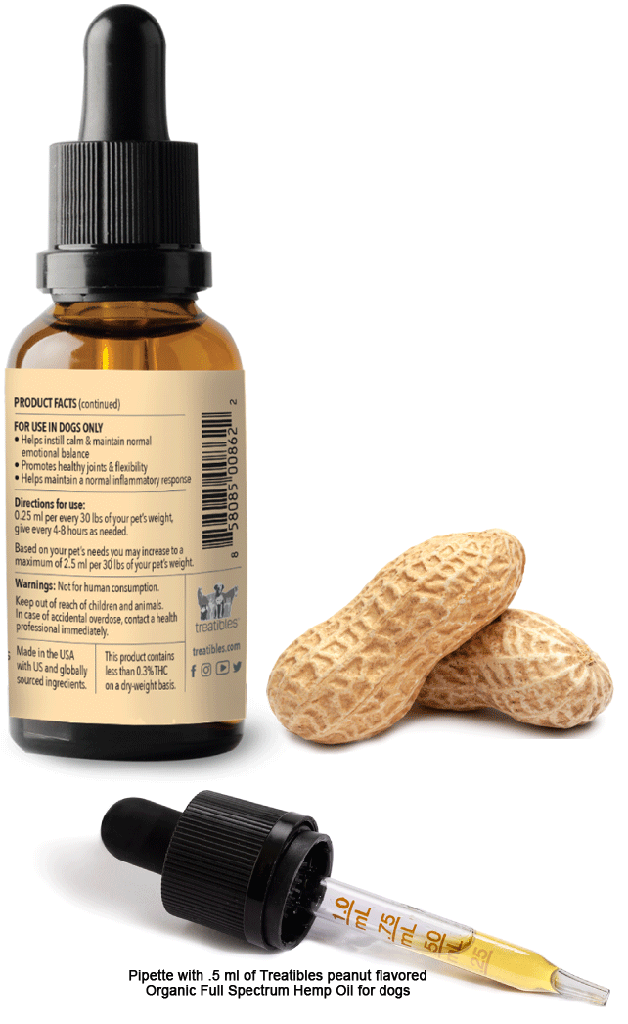 TREATIBLES 500mg CBD Oil Dropper Bottle Peanut Butter 1oz