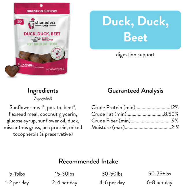 SHAMELESS PETS Soft Baked Dog Treats Duck, Duck, Beet 6oz