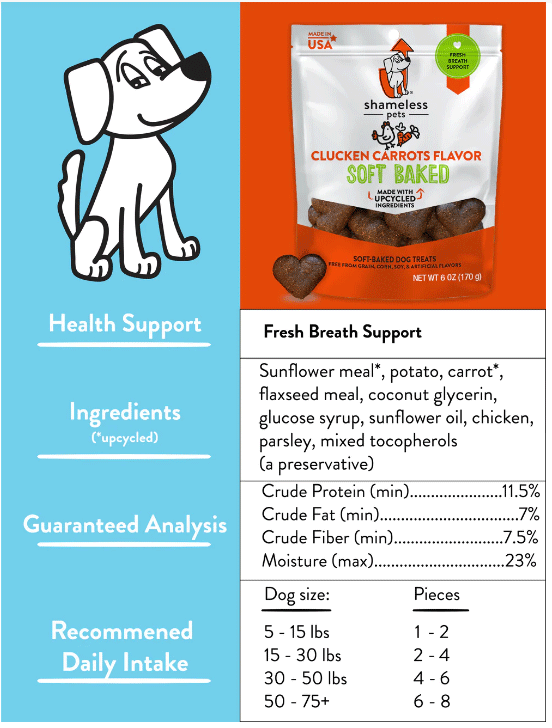 SHAMELESS PETS Soft Baked Dog Treats Clucken' Carrots 6oz