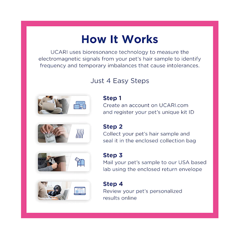 UCARI Pet Intolerance Test 2pk