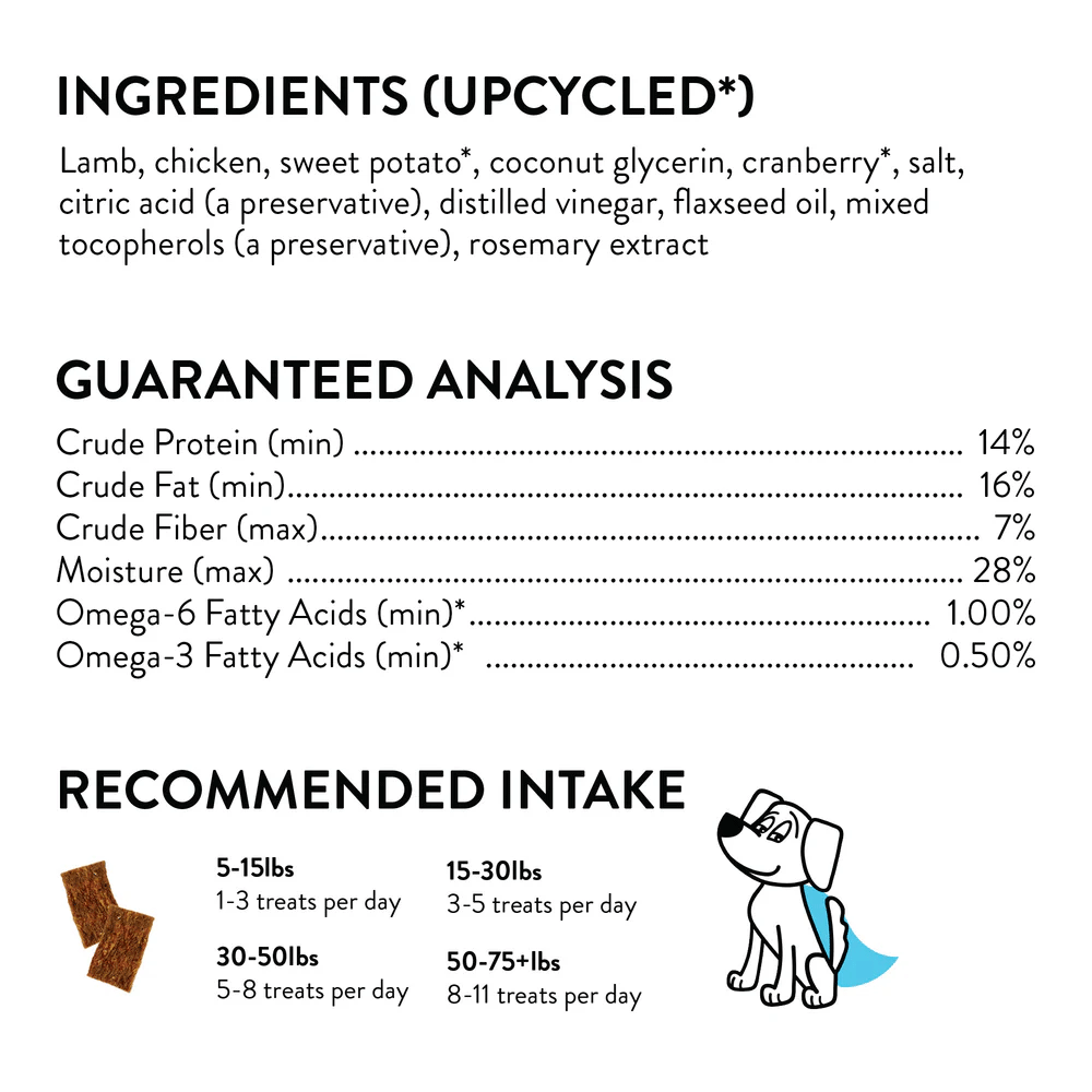 SHAMELESS PETS Jerky Bites Berry Had A Little Lamb 5oz